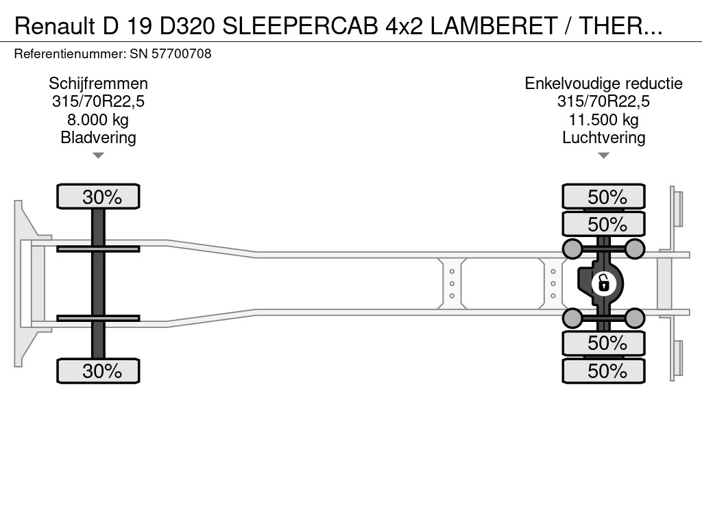 Renault D 19 D320 SLEEPERCAB 4x2 LAMBERET / THERMOKING (EURO 6 / RETARDER / AUTOMATIC GEARBOX / AIRCONDITIONING) 21