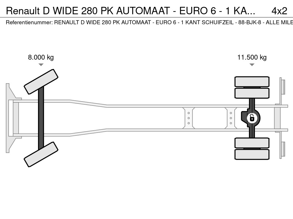 Renault D WIDE 280 PK AUTOMAAT - EURO 6 - 1 KANT SCHUIFZEIL - 88-BJK-8 - ALLE MILIEUZONES tot 01-01-2028 20