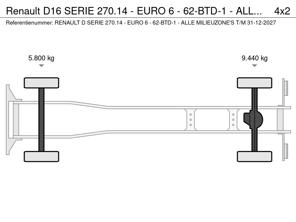 Renault D16 SERIE 270.14 - EURO 6 - 62-BTD-1 - ALLE MILIEUZONES T/M 31-12-2027 20