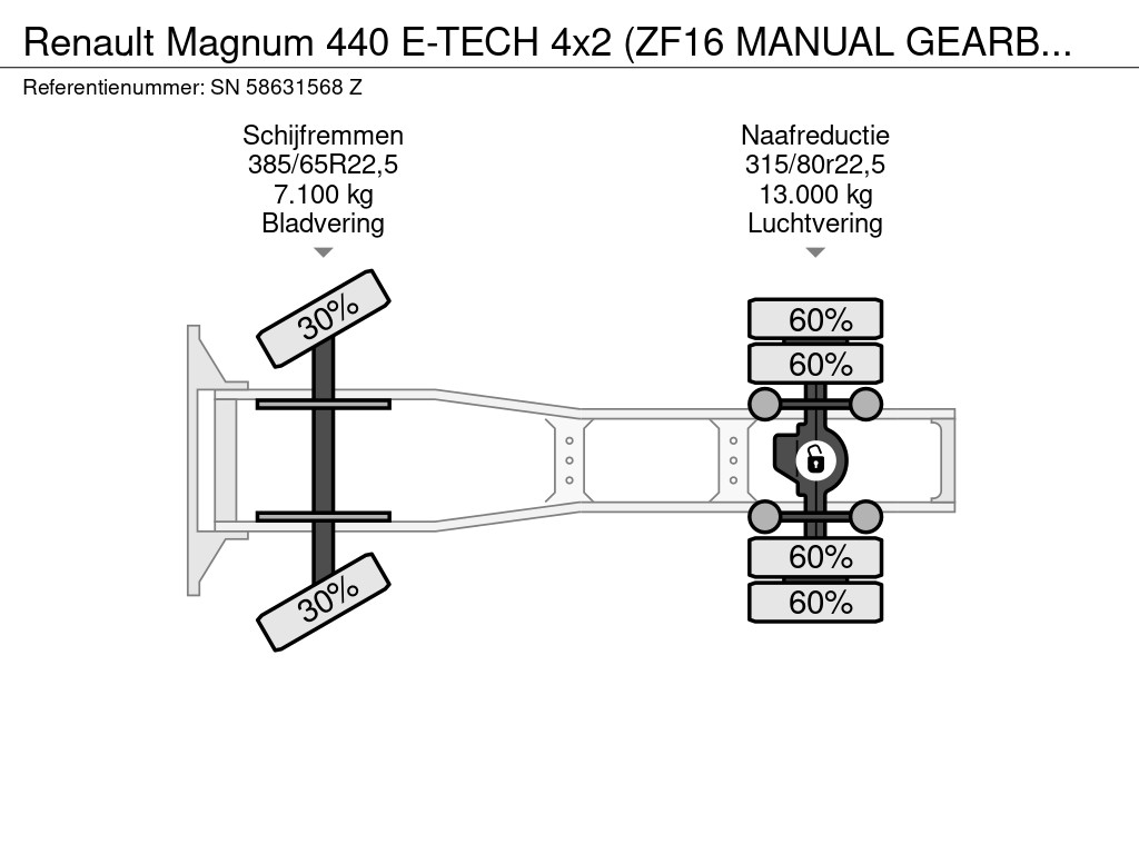 Renault Magnum 440 E-TECH 4x2 (ZF16 MANUAL GEARBOX / RETARDER / REDUCTION AXLE / AIRCONDITIONING) 14