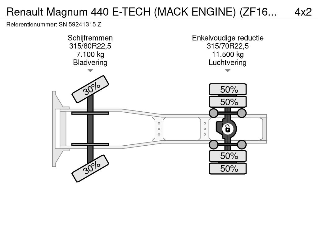 Renault Magnum 440 E-TECH (MACK ENGINE) (ZF16 MANUAL GEARBOX / AIRCONDITIONING / FRIDGE UNDER BED / 2x DIESELTANK) 12