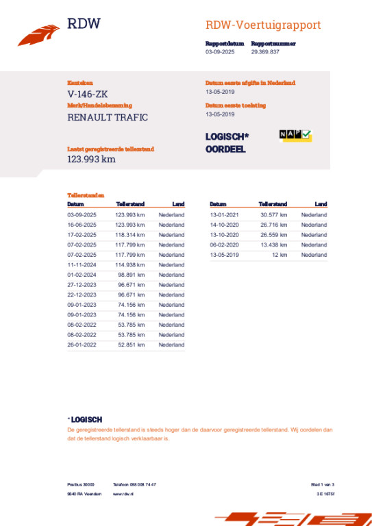 Renault Trafic 1.6 dCi 125PK euro6 T29 L2H2 Comfort Energy, Imperiaal + Trap, Kasten, 2XSchuifdeur, RIJKLAARPRIJS! 11