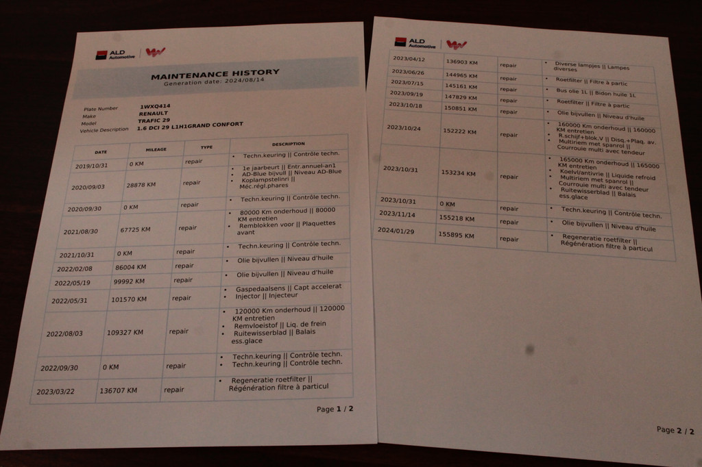 Renault Trafic 1.6 dCi EURO 6 - Airco - Camera - PDC - ⬠9.950.- Excl. BTW 17