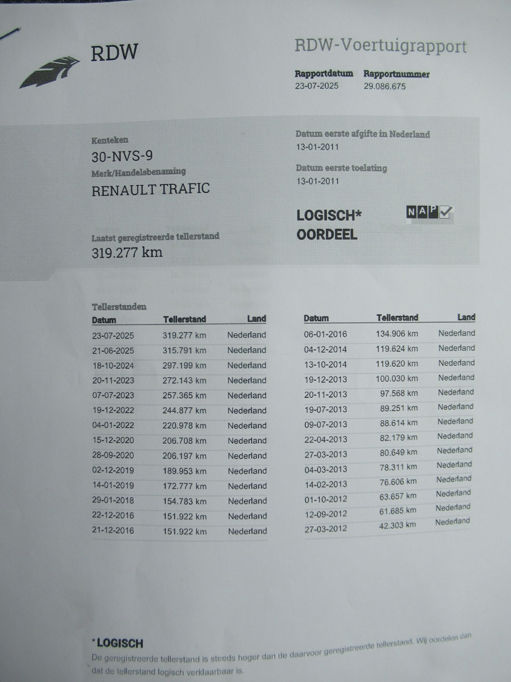 Renault Trafic 2.0 DCi 115 Lang 9-persoons Personenbus Passenger 12