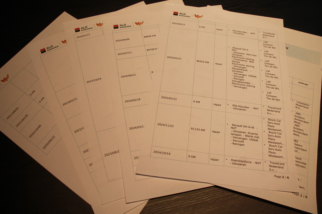 Renault Trafic 2.0 dCi 120PK L2 Dubbele cabine EURO 6 - Airco - Navi - Cruise - ⬠17.500,- Excl. 7