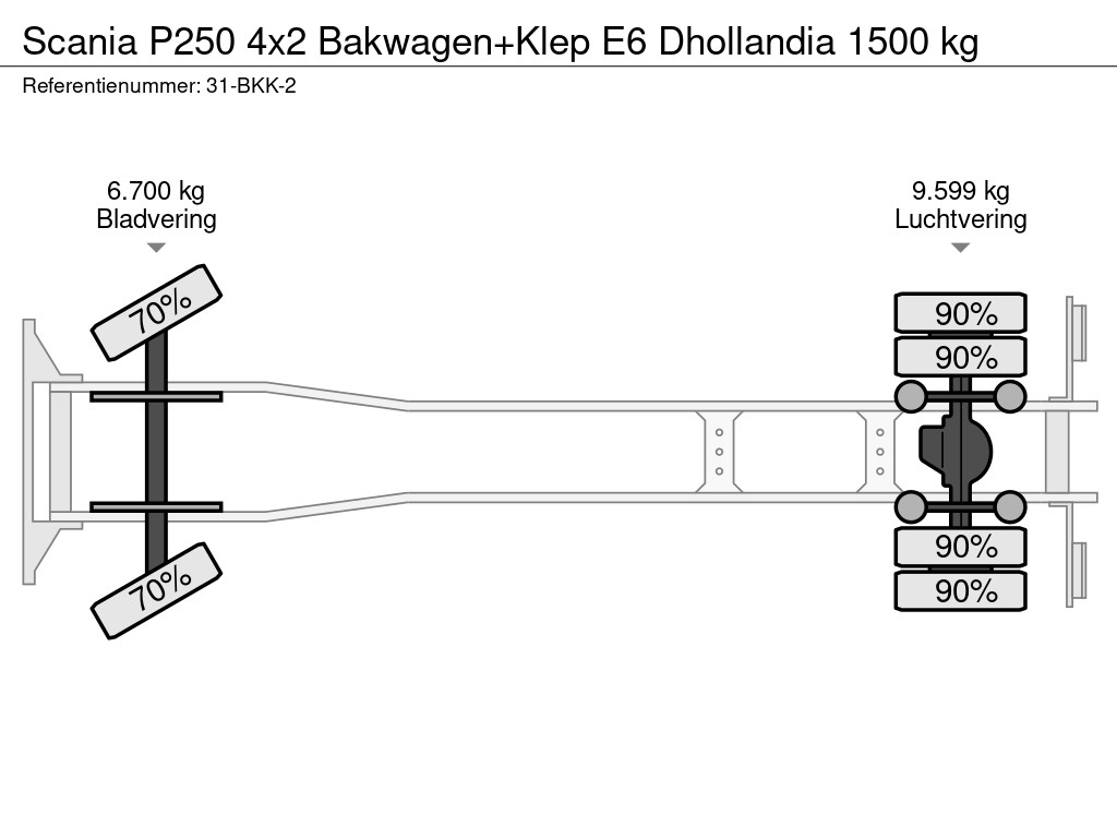 Scania P250 4x2 Bakwagen+Klep E6 Dhollandia 1500 kg 16
