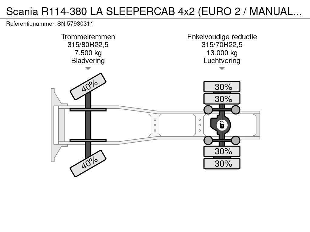 Scania R114-380 LA SLEEPERCAB 4x2 (EURO 2 / MANUAL GEARBOX / HYDRAULIC KIT / P.T.O. / FULL SPOILERSET / ETC.) 11
