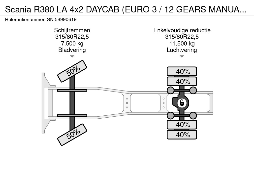 Scania R380 LA 4x2 DAYCAB (EURO 3 / 12 GEARS MANUAL GEARBOX / RETARDER / HYDRAULIC KIT / P.T.O.) 12