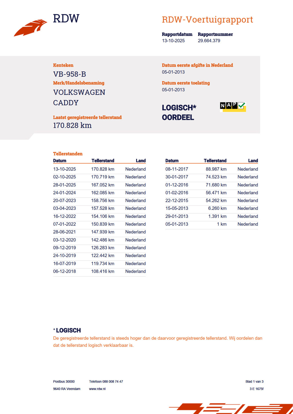 Volkswagen Caddy 1.6 TDI L1H1 NAP | Airco | LMV 16 | Parkeersensoren | Meeneemprijs 21