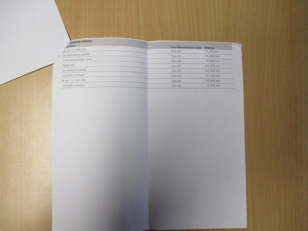 Volkswagen Crafter 2.0 TDI 177 PK L4H3 Automaat Navi Dubbele Schuifdeur 20