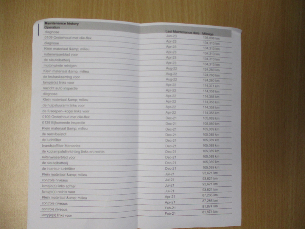 Volkswagen Crafter 2.0 TDI 177 PK L4H3 Automaat Navi Dubbele Schuifdeur 21