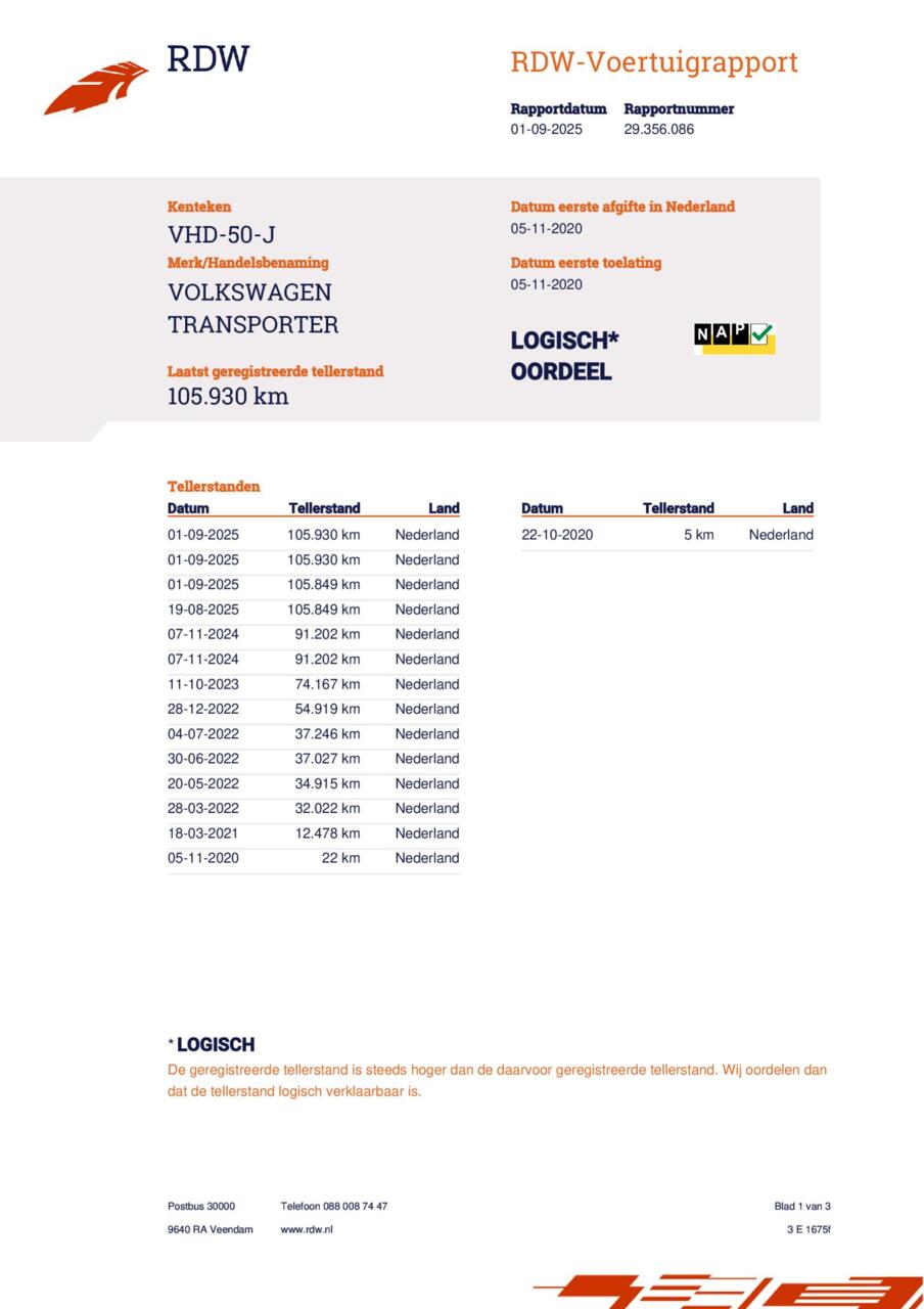 Volkswagen Transporter 2.0 TDI 110 pk Highline, Lang, Navi, 3-zits, DAB 21