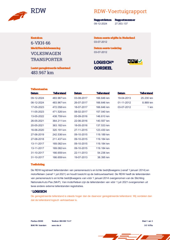 Volkswagen Transporter 2.0 TDI L2H2 AIRCO 14