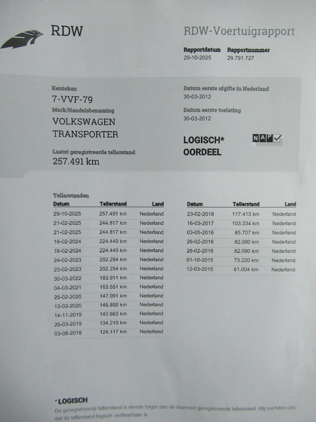 Volkswagen Transporter T5 2.0i 85KW L2H1 CNG aardgas + Benzine Veegvuilkipper 9