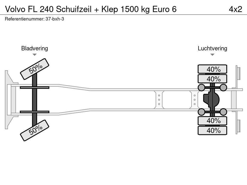 Volvo FL 240 Schuifzeil + Klep 1500 kg Euro 6 18