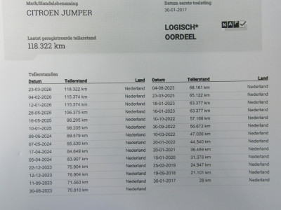 Citroën Jumper 35 2.0 HDI 96KW L3 DOKA Dubbelcabine Kipper foto 11
