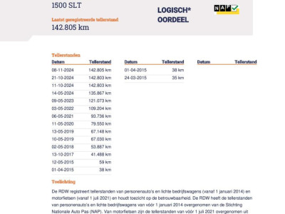 Dodge Ram 1500 3.6 V6 Quad Cab 64 * LPG * Groot onderhoud * foto 18