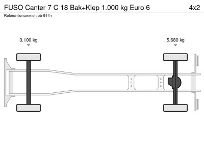 FUSO Canter 7 C 18 Bak+Klep 1.000 kg Euro 6 15