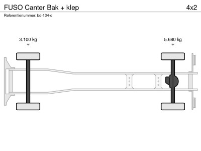 FUSO Canter Bak + klep 15