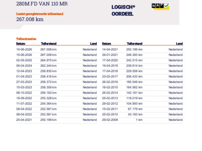 Ford Transit 280M 2.2 TDCI AIRCO 2 ZIJDEUREN YOUNGTIMER L2H1 110 PK foto 9