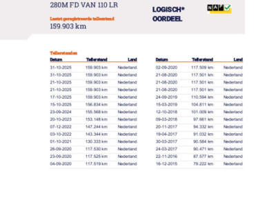 Ford Transit 280M 2.2 TDCI HD AIRCO EURO 4 foto 15