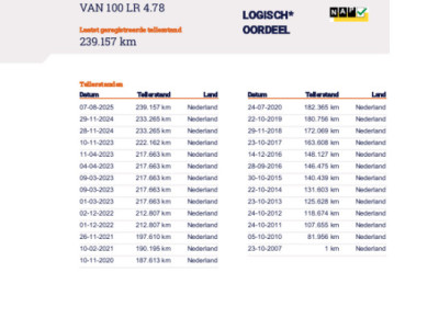 Ford Transit 300S 2.4 TDCI 100pk AIRCO 12