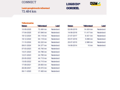 Ford Transit Connect 1.0 Ecoboost L1 Ambiente