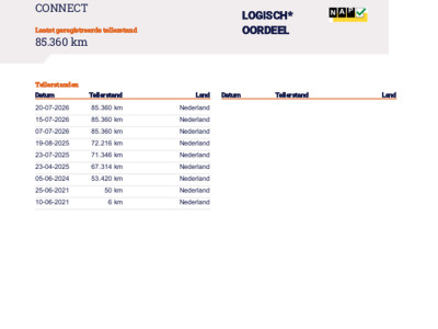 Ford Transit Connect L2H1 Automaat 1.5 EcoBlue 120pk euro6 3persoons Limited, Dakdragers, Trekhaak, RIJKLAARPRIJS! 12