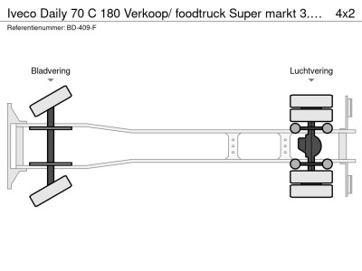 Iveco Daily 70 C 180 Verkoop/ foodtruck Super markt 3.0 L Turbo diesel + luchtvering foto 17