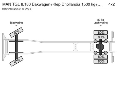 MAN TGL 8.180 Bakwagen+Klep Dhollandia 1500 kg+Rolstops 12