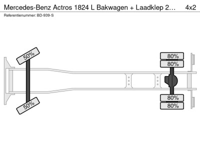Mercedes-Benz Actros 1824 L Bakwagen + Laadklep 2000 kg foto 19
