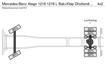 Mercedes-Benz Atego 1218 1218 L Bak+Klep Dhollandia 1500 kg foto 16