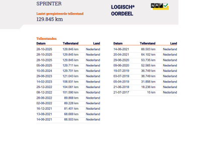 Mercedes-Benz Sprinter 314 CDI L2H2 E6 Rolstoelbus | 9 Personenbus | Invalide Lift foto 19