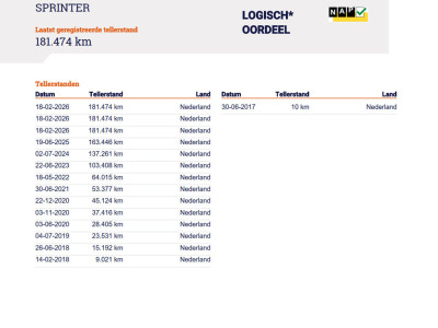 Mercedes-Benz Sprinter 314 CDI L2H2 E6 Rolstoelbus | 9 Personenbus | Invalide Lift foto 21