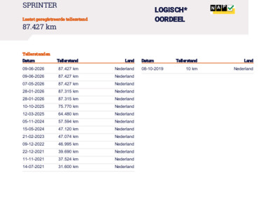 Mercedes-Benz Sprinter Automaat Servicewagen 314 2.2 CDI 140PK L1H2 euro6 BOTT, Victron V230, Standkachel Trekhaak RIJKLAARPRIJS 12
