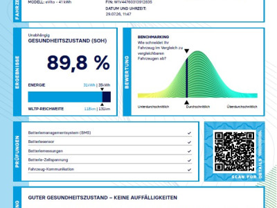 Mercedes-Benz eVito Lang 41 kWh Airco SOH 89,8% 10-2021 foto 6