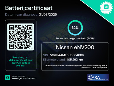 Nissan E-NV200 Business|MARGE|NAP|SOH 82%|achteruitrijcamera|stoel- stuurverwarming|airco|cruise|navi|lichtmetalen velgen foto 21