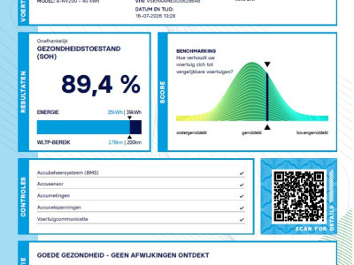 Nissan e-NV200 L2H2 XL Voltia 40 kWh 100% Elektrisch Snellader WLTP 200km SOH 89% 08-2021 foto 5