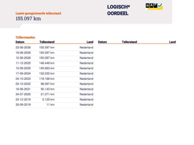 Opel Vivaro bestel 2.0 CDTI L2H1 Innovation 12