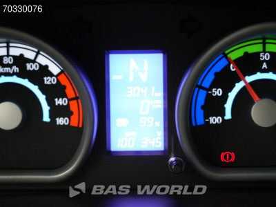 Overige merken Logistar 200V 100% Elektrisch 42kWh 260kmWLTP City 1000kg laadvermogen Dubbele Schuifdeur Airco 20