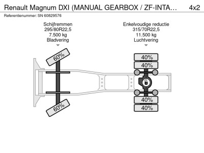 Renault  Magnum DXI (MANUAL GEARBOX / ZF-INTARDER / AIRCONDITIONING / 2x DIESELTANK / COMPLETE SPOILERSET / ETC.) foto 14