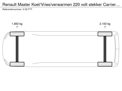 Renault Master Koel/Vries/verwarmen 220 volt stekker Carrier Xarios 350 135 PK 17