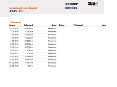 Renault Trafic bestel 2.0 L2H1 DC * MARGE * 2 schuifdeuren 14
