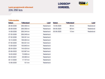 Renault Trafic bestel 2.0 dCi 145 T29 L2H1 Business foto 8