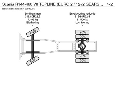 Scania R144-460 V8 TOPLINE (EURO 2 / 12+2 GEARS MANUAL GEARBOX / SLIDING FIFTH WHEEL / AIRCONDITIONING / ETC.) foto 14