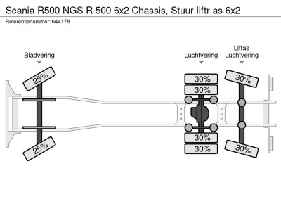 Scania R500 NGS R 500 6x2 Chassis, Stuur liftr as 6x2 foto 17