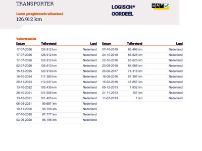 Volkswagen Transporter 2.0 TDI L1H1 BM Marge 3 Pers. Airco/Cruise/NAV 8