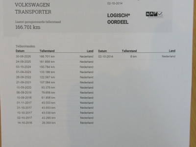Volkswagen Transporter T5 2.0 TDI 62KW DOKA Dubbelcabine 19