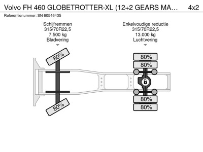 Volvo FH 460 GLOBETROTTER-XL (12+2 GEARS MANUAL GEARBOX / EURO 5 / VBI-BRAKE / 2x DIESEL TANK / FRIDGE UNDER BED / ETC.) 13