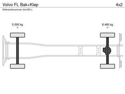 Volvo FL Bak+Klep foto 15
